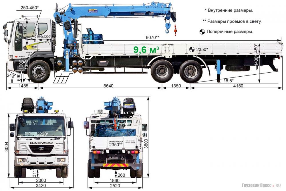 Кран манипулятор daewoo